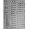 電動車前大燈泡型號表